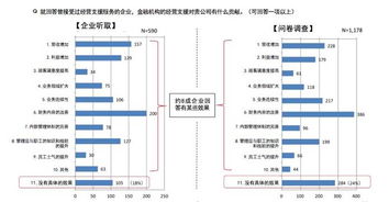 日本如何通過金融監(jiān)管與信用擔(dān)保體系支持中小企業(yè)發(fā)展